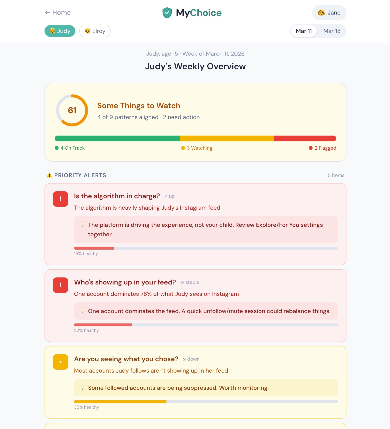 Parent Overview — Judy, Week 1, Health Score 61